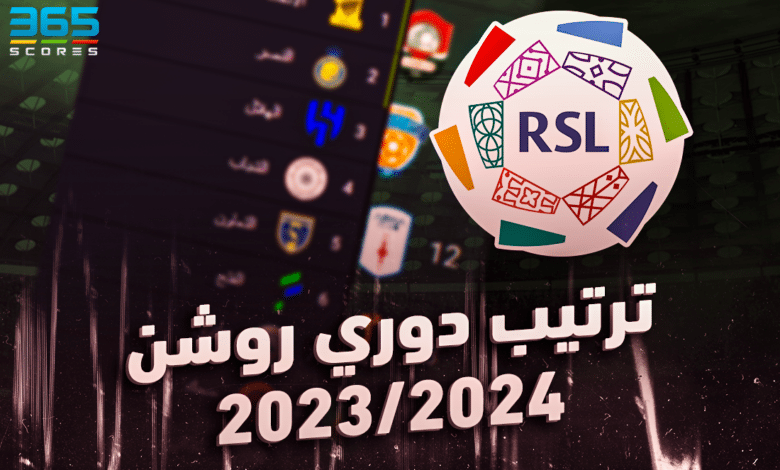 ترتيب دوري روشن السعودي