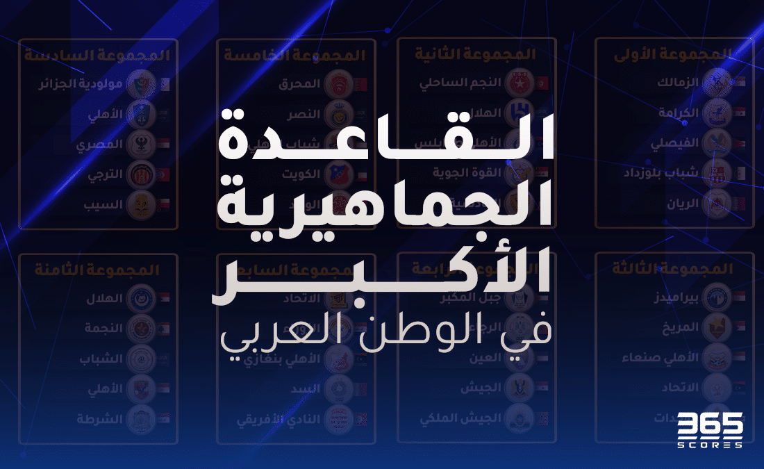 القاعدة الجماهيرية الأكبر في العالم العربي
