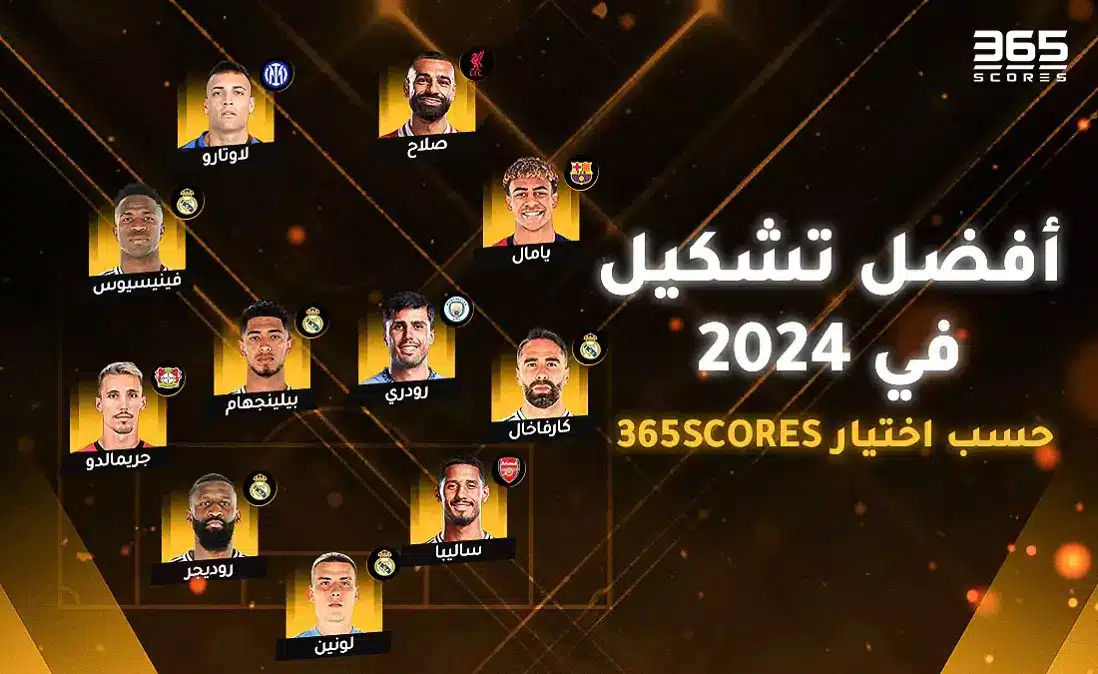 تشكيل اللاعبين الأفضل في العالم 2024 من 365Scores