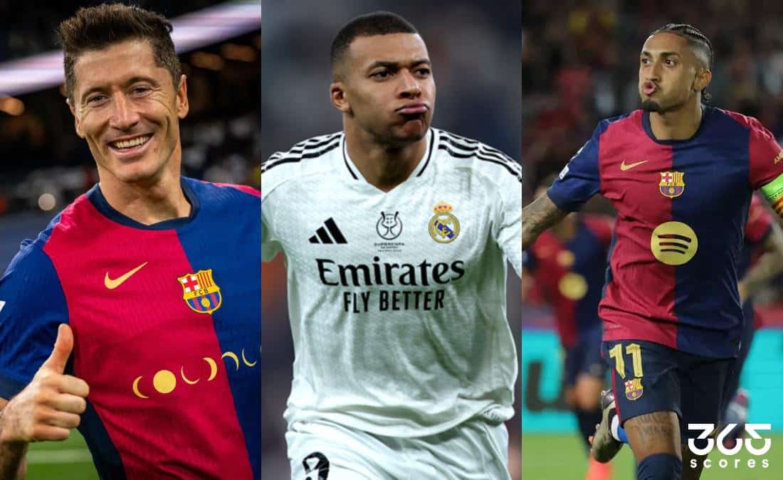 ترتيب هدافي الدوري االإسباني