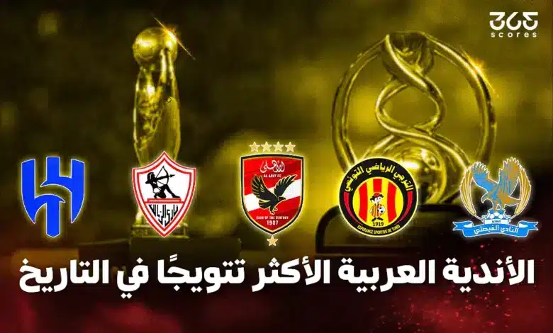 ما هو أكثر نادي عربي حقق بطولات؟