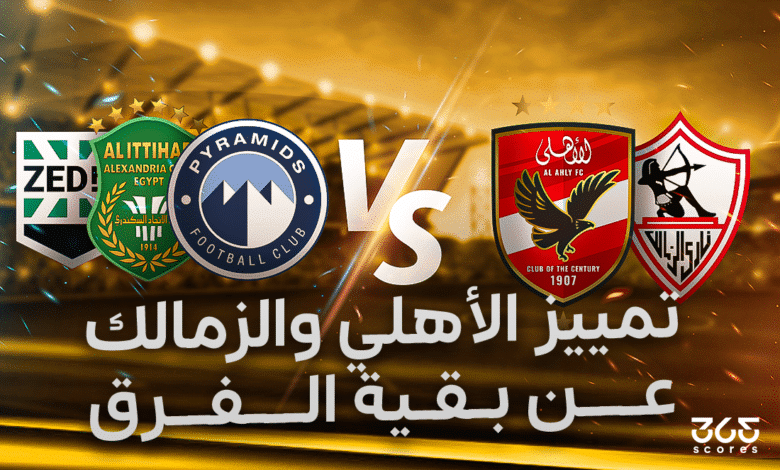 تمييز الأهلي والزمالك عن بقية الفرق