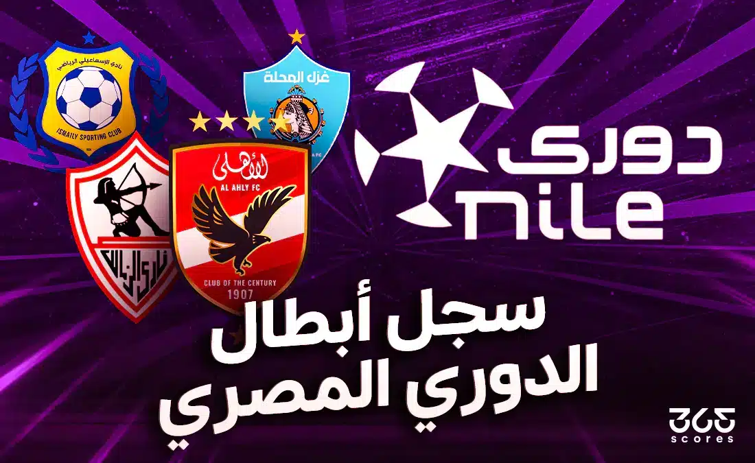 سجل أبطال الدوري المصري الممتاز على مر العصور
