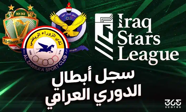 سجل أبطال الدوري العراقي على مر العصور