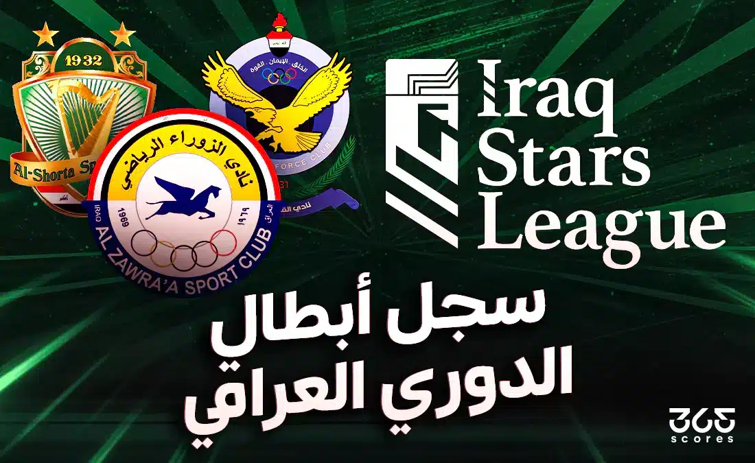 سجل أبطال الدوري العراقي على مر العصور