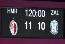 Hamrun Spartans pela Champions League