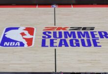 NBA Summer League